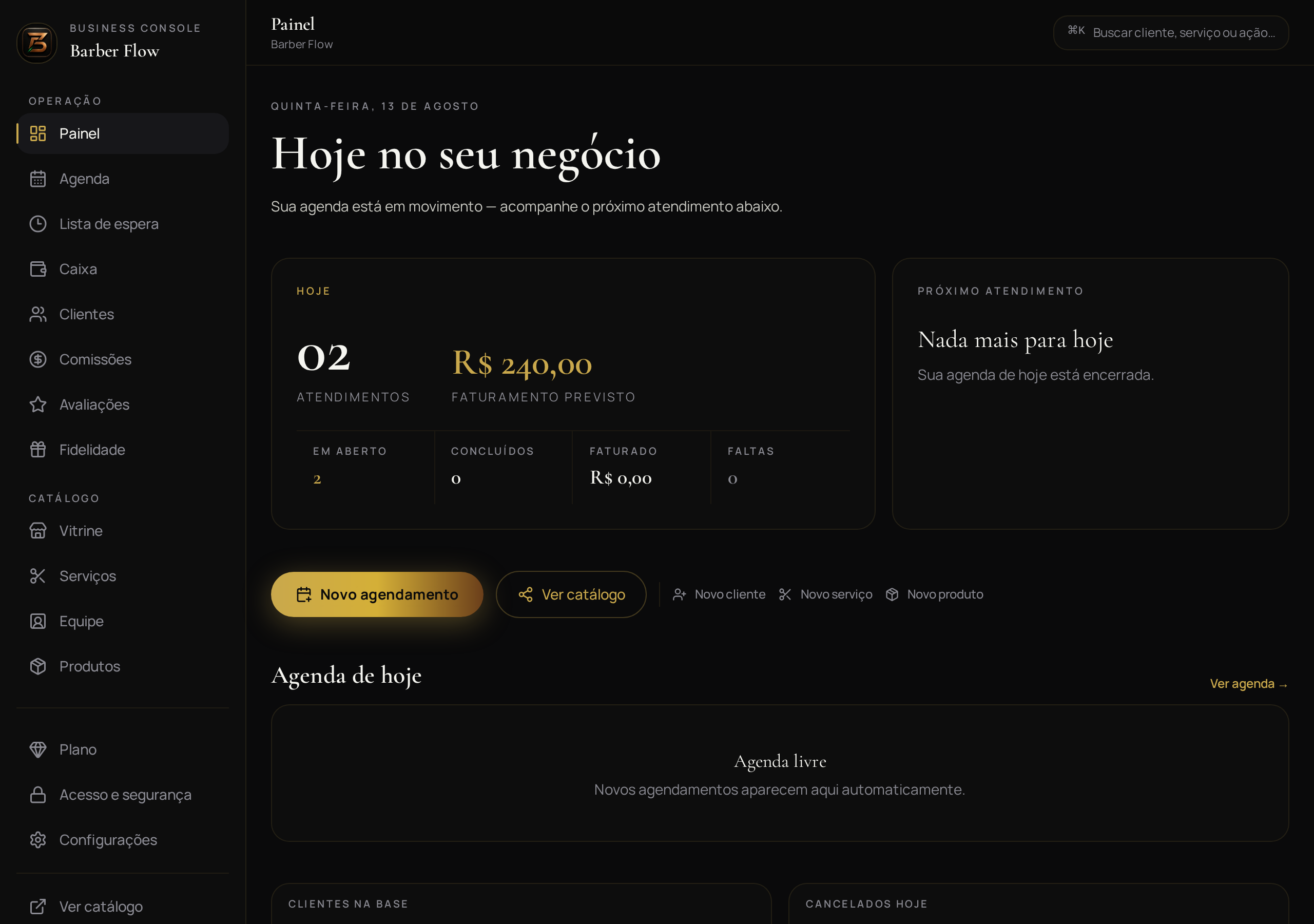 Painel do gestor do Agenda Business com atendimentos e faturamento do dia
